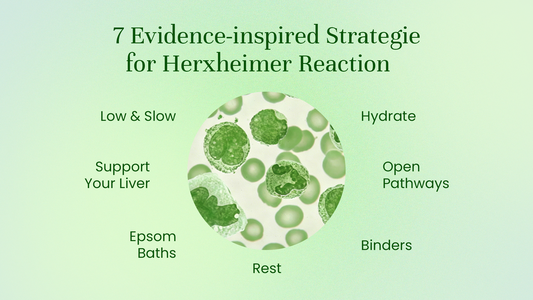Learn why die‑off (Herxheimer) reactions happen during natural cleansing