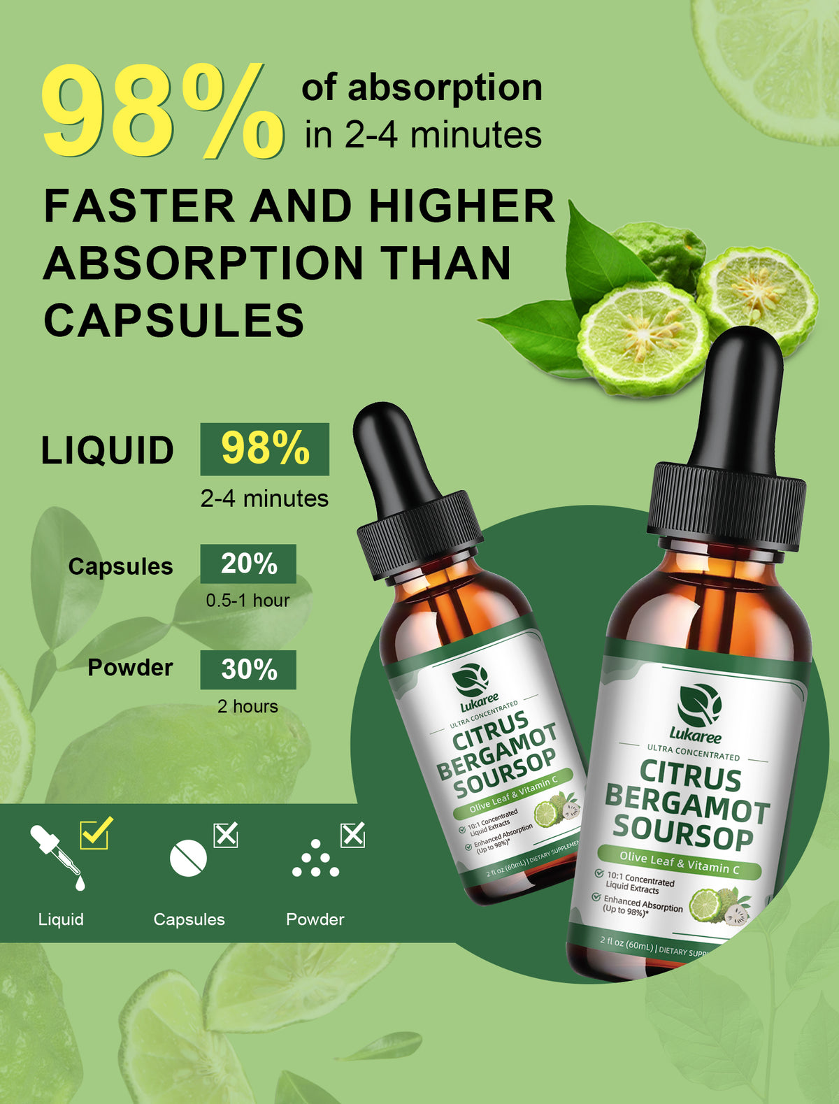 Citrus Bergamot Drops for Heart & Cholesterol Support • 2 fl oz (60ml)