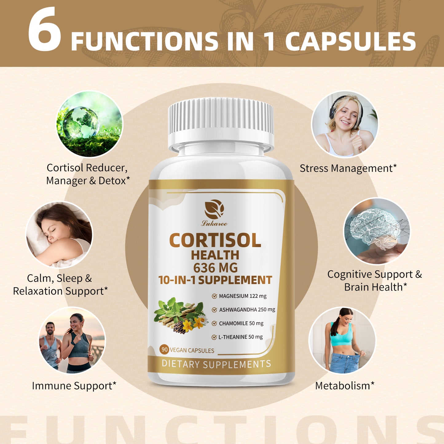 (2 Pack)Cortisol Supplements with Magnesium, Ashwagandha, Chamomile, L-Theanine, Phosphatidylserine, Rhodiola, Vitamin C & D3, for Women Men