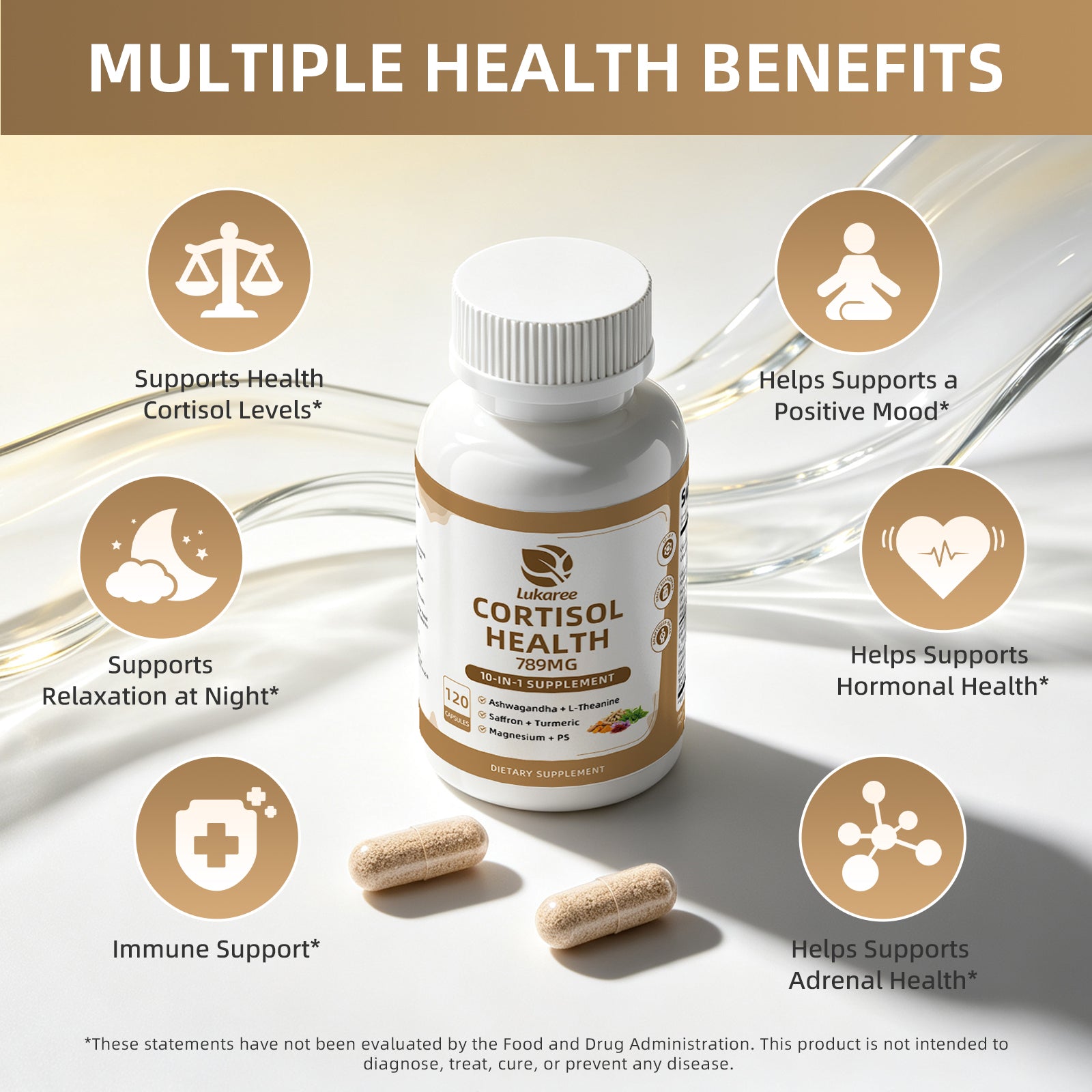 10-in-1 Cortisol Balance Reducer • 120 Capsules