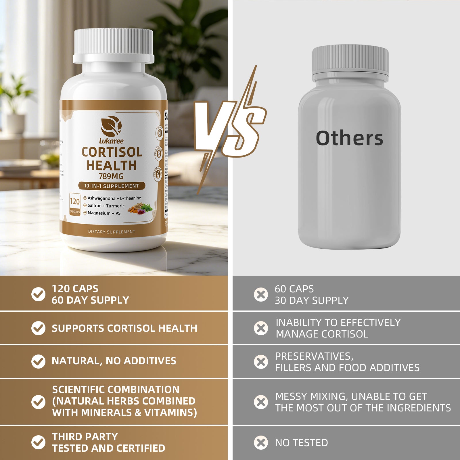 10-in-1 Cortisol Balance Reducer • 120 Capsules