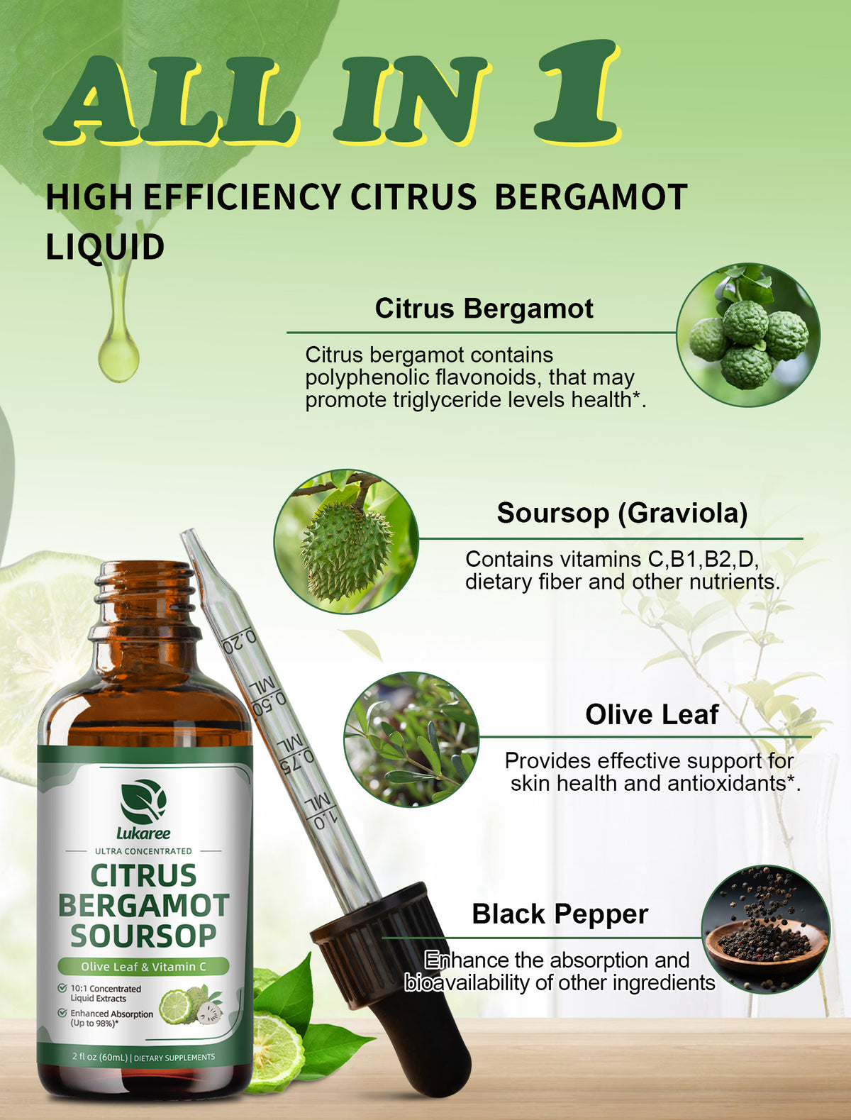 Citrus Bergamot Drops for Heart & Cholesterol Support • 2 fl oz (60ml)