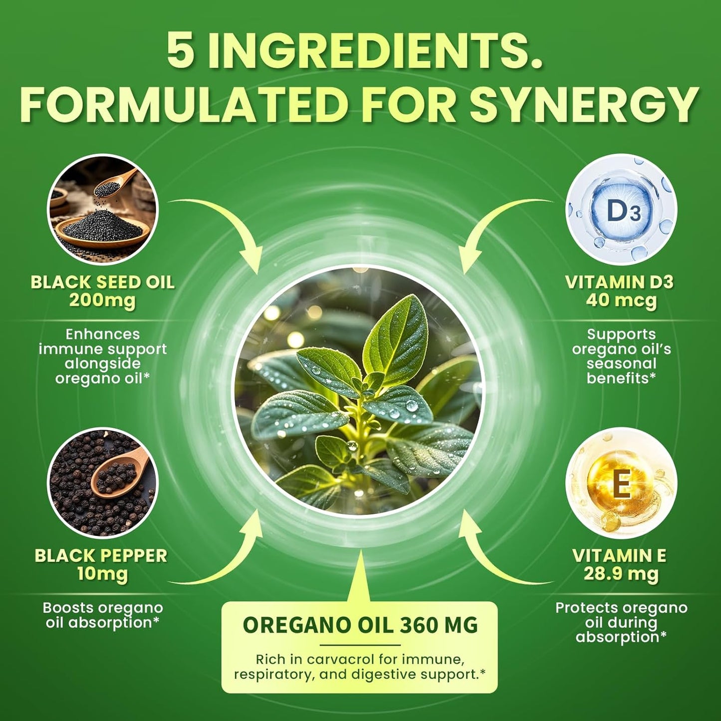 Lukaree 5-IN-1 Oil of Oregano Softgels with Black Seed Oil / Vitamin D3/E, 99% Carvacrol | Thymoquinone 320 Count, Supports Immune/Gut/Respiratory