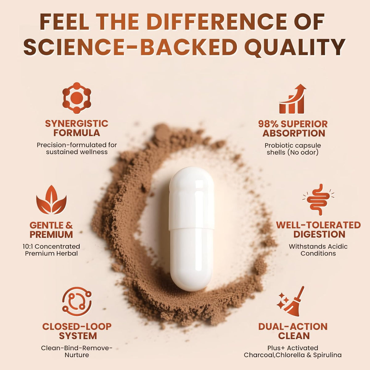 16 IN 1 Wormwood Black Walnut Complex • 60 Capsules