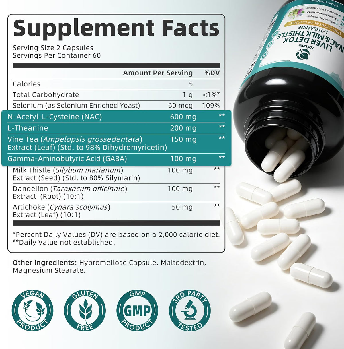 8-in-1 NAC & Milk Thistle Liver Detox Support • 120 Capsules