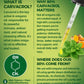 Organic Oregano Oil Drops 80% Carvacrol - With Black Seed Oil, Turmeric & Vitamin E - Immune, Respiratory, Digestive Support 2 Fl Oz