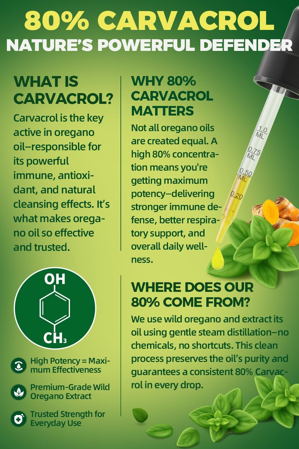 Organic Oregano Oil Drops With Black Seed Oil • 2 fl oz (60ml)