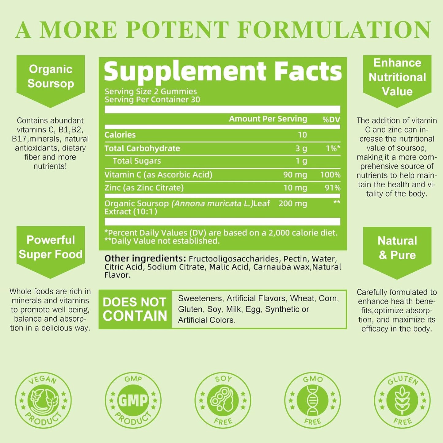 The Label of Soursop Graviola Gummies - Soursop Leaves Extract w/Vitamin C, Zinc & Whole Natural Food