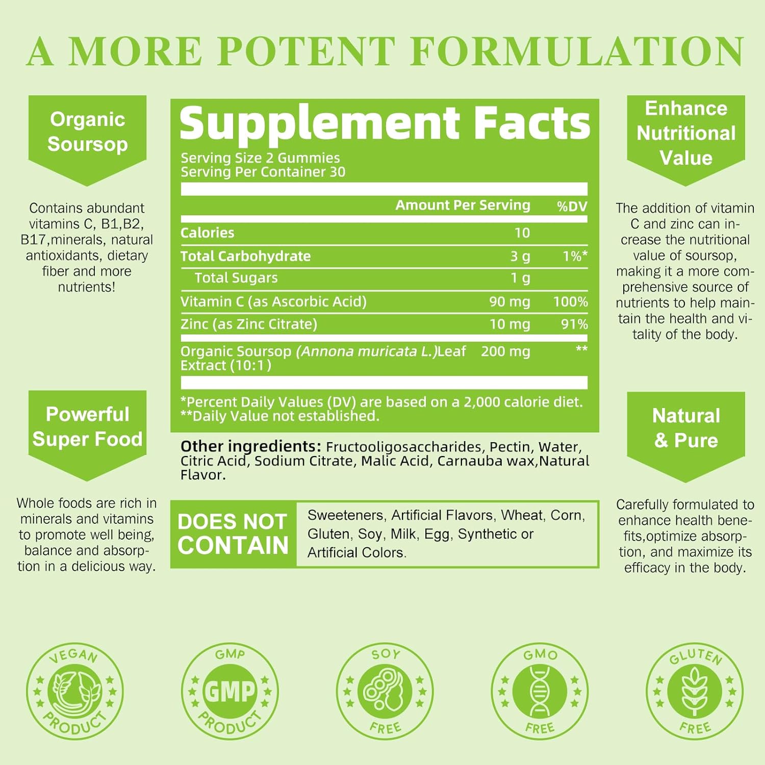 The Label of Soursop Graviola Gummies - Soursop Leaves Extract w/Vitamin C, Zinc & Whole Natural Food