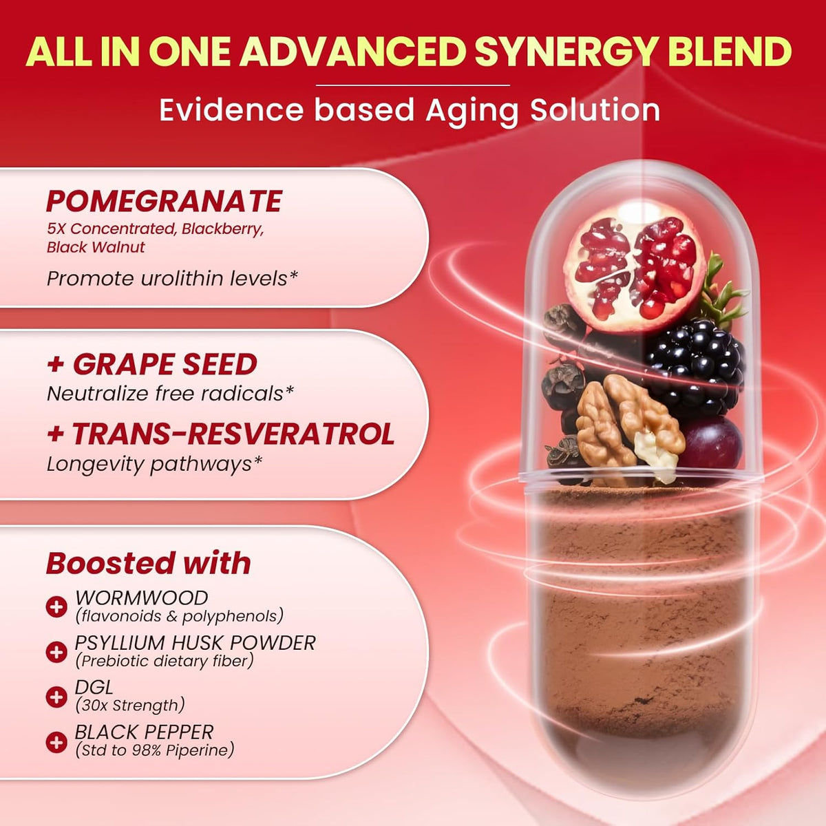 Triple-Strength Urolithin A+ Complex • 120 Capsules