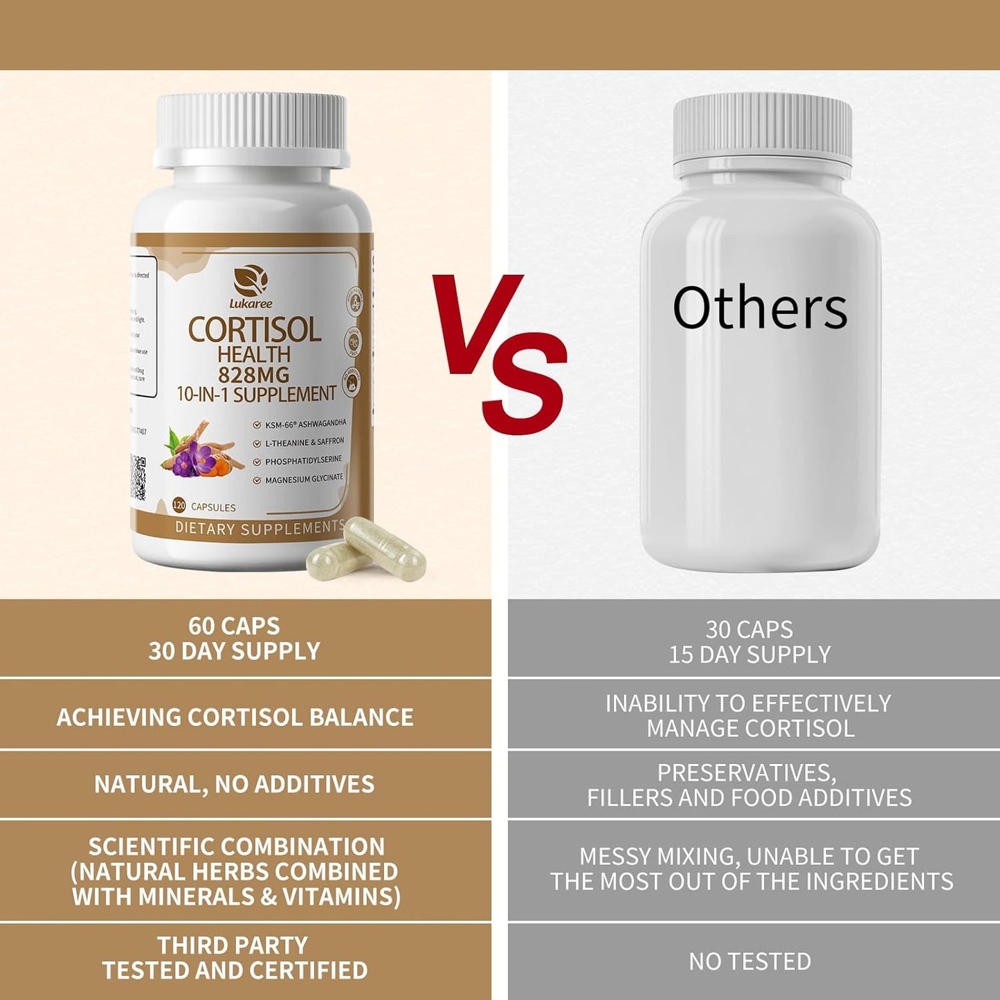 10-in-1 Cortisol Support Supplement with KSM-66® Ashwagandha & L-Theanine – Stress, Calm & Balance for Women & Men
