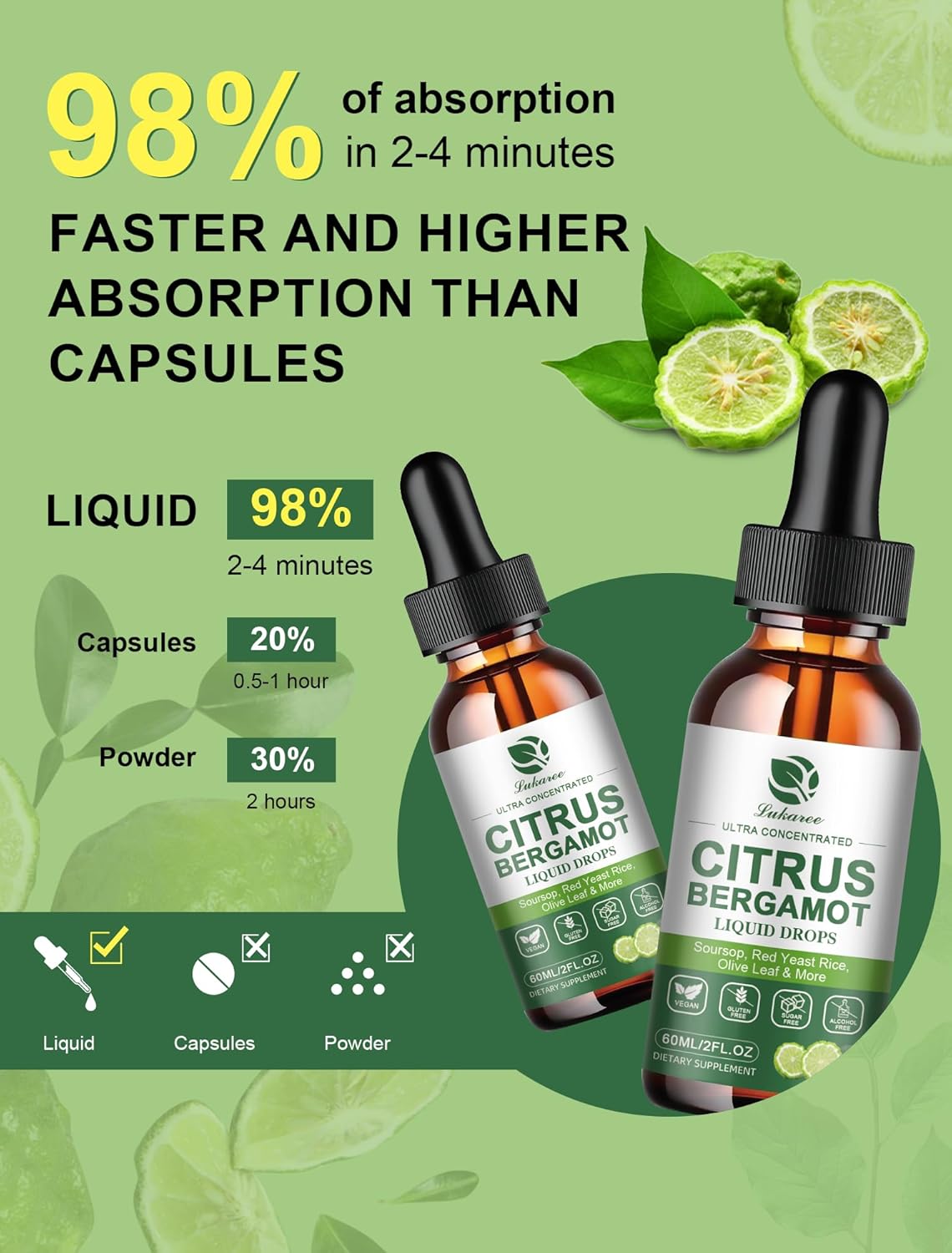 Lukaree Citrus Bergamot Liquid Drops – 6-Herb Heart, Natural Cholesterol & Heart Health Support