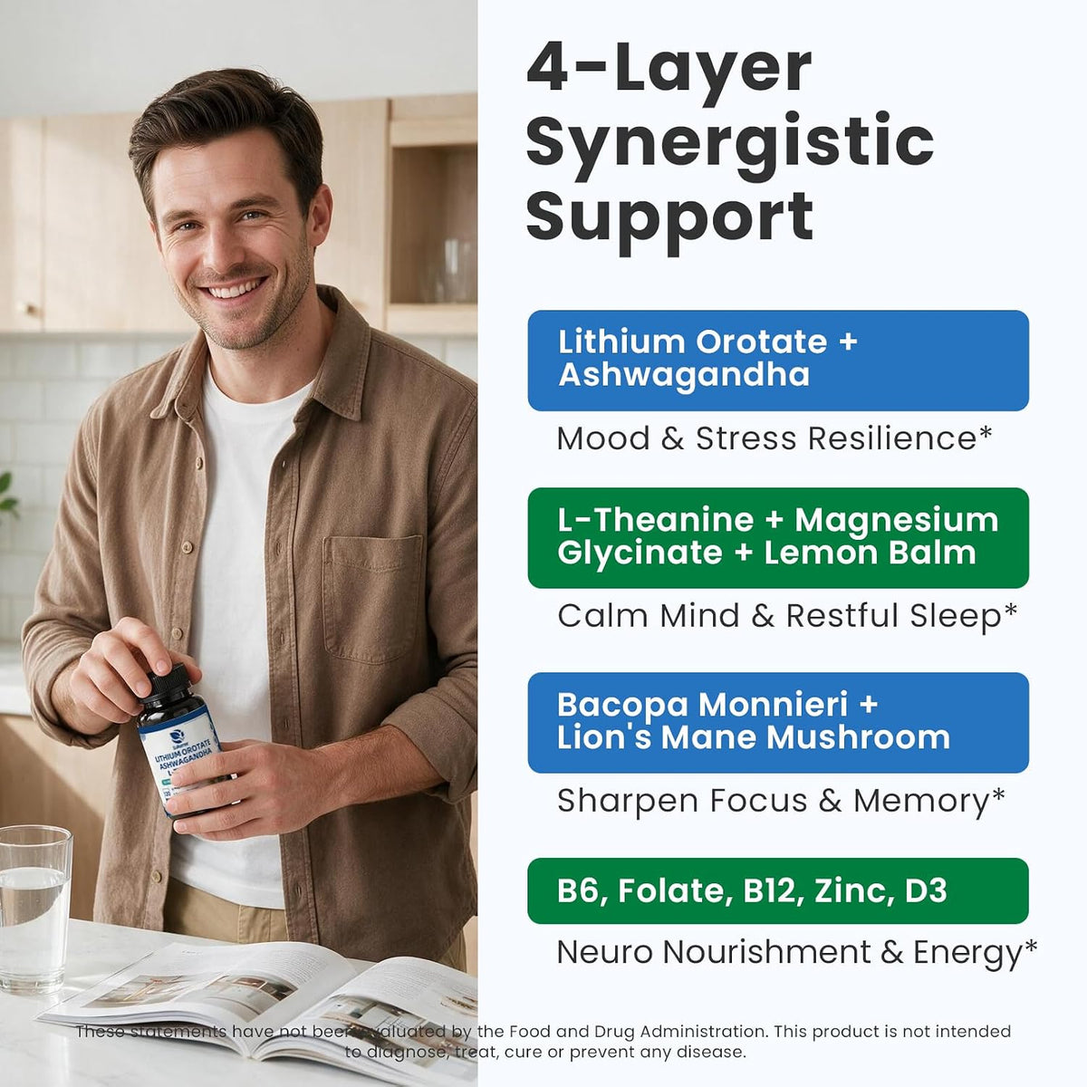 13-in-1 Lithium Orotate Complex • 120 Capsules
