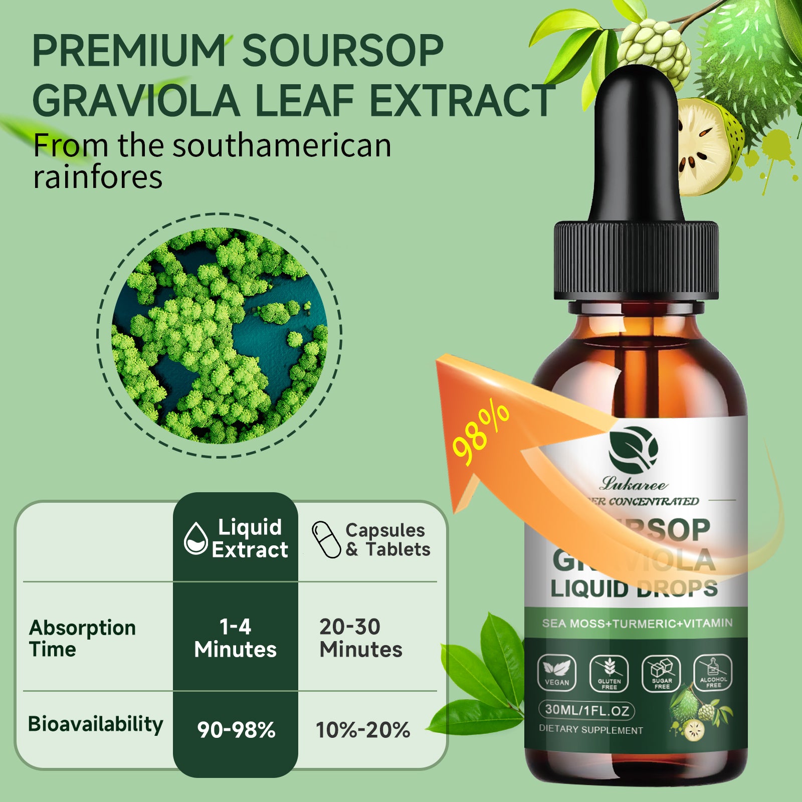 7-In-1 Soursop & Sea Moss Extract Liquid Drops • 1 fl oz (2-Pack)