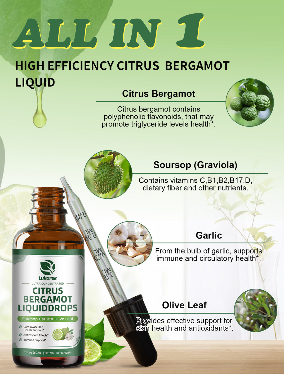 11-in-1 Citrus Bergamot Drops • 2 fl oz (60ml)