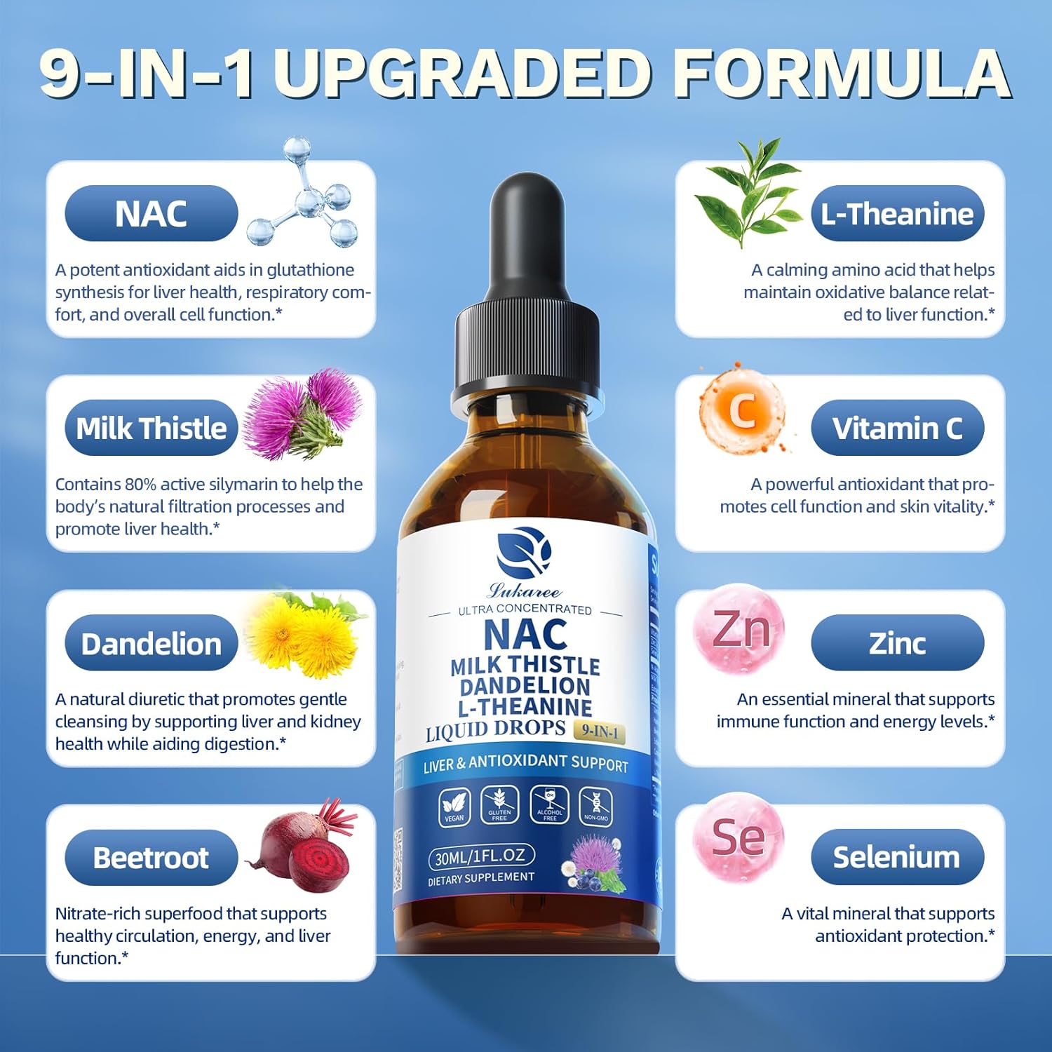 Liposomal NAC Liver & Respiratory Support Drops • 2 fl oz (60ml)