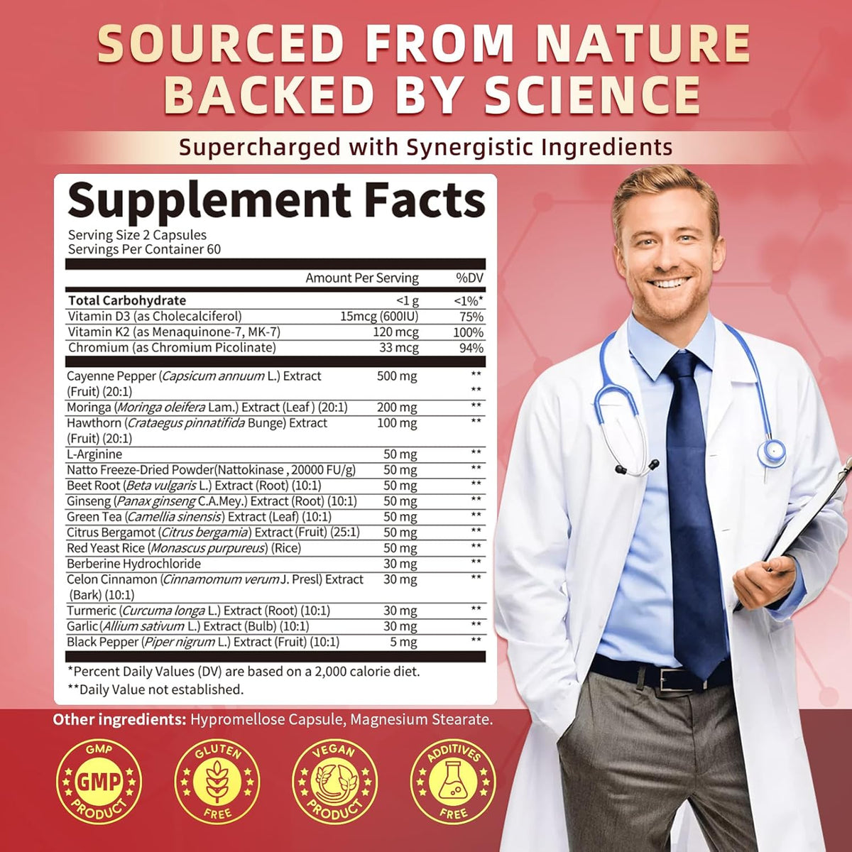 Cayenne Pepper Complex • 120 Capsules